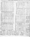 Worcester Journal Saturday 26 January 1907 Page 10