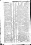 Blackburn Standard Wednesday 08 April 1835 Page 6
