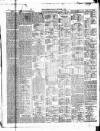Bradford Observer Monday 02 September 1901 Page 6
