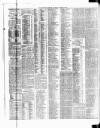 Bradford Observer Thursday 03 October 1901 Page 8