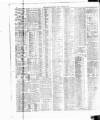 Bradford Observer Friday 11 October 1901 Page 8