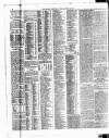 Bradford Observer Saturday 12 October 1901 Page 8