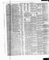 Bradford Observer Monday 21 October 1901 Page 8