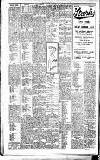 Cheshire Observer Saturday 24 July 1920 Page 2