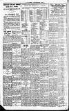 Cheshire Observer Saturday 01 December 1928 Page 2