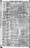 Daily Gazette for Middlesbrough Saturday 01 August 1908 Page 6