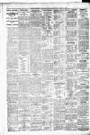 Daily Gazette for Middlesbrough Saturday 01 June 1912 Page 6