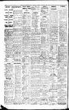 Daily Gazette for Middlesbrough Friday 29 May 1914 Page 8