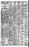 Daily Gazette for Middlesbrough Saturday 31 May 1919 Page 6