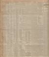 Dundee Courier Thursday 01 October 1903 Page 2