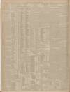 Dundee Courier Saturday 25 August 1906 Page 2