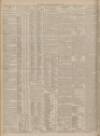 Dundee Courier Saturday 18 December 1909 Page 2