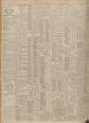 Dundee Courier Monday 26 May 1913 Page 2