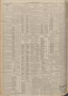 Dundee Courier Tuesday 07 April 1914 Page 2