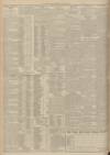 Dundee Courier Friday 11 June 1915 Page 2