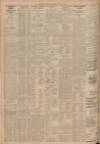 Dundee Courier Saturday 14 July 1923 Page 8