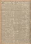 Dundee Courier Friday 17 July 1925 Page 2