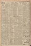 Dundee Courier Thursday 11 March 1926 Page 2