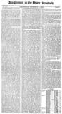 Essex Standard Wednesday 03 November 1858 Page 5