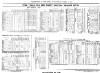 Essex Standard Friday 03 November 1865 Page 7