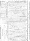 Essex Standard Saturday 05 May 1883 Page 9