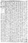 Isle of Man Times Saturday 03 August 1878 Page 5