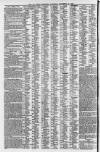 Isle of Wight Observer Saturday 25 November 1854 Page 4