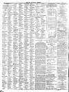 Isle of Wight Observer Saturday 01 April 1876 Page 2