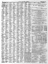 Isle of Wight Observer Saturday 06 March 1880 Page 2