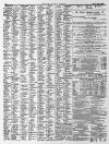 Isle of Wight Observer Saturday 24 April 1880 Page 2