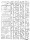 Isle of Wight Observer Saturday 15 January 1881 Page 2