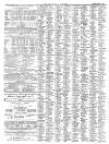 Isle of Wight Observer Saturday 01 October 1881 Page 2