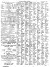 Isle of Wight Observer Saturday 05 November 1881 Page 2