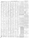 Isle of Wight Observer Saturday 17 October 1885 Page 2