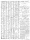 Isle of Wight Observer Saturday 05 February 1887 Page 2