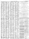 Isle of Wight Observer Saturday 23 April 1887 Page 2