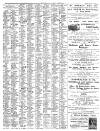 Isle of Wight Observer Saturday 26 January 1895 Page 2