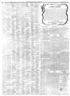 Isle of Wight Observer Saturday 30 April 1898 Page 2