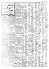 Isle of Wight Observer Saturday 19 August 1899 Page 2