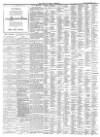 Isle of Wight Observer Saturday 29 December 1900 Page 2