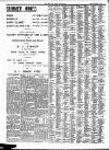 Isle of Wight Observer Saturday 21 September 1901 Page 2