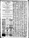 Isle of Wight Observer Saturday 28 June 1902 Page 2