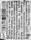 Isle of Wight Observer Saturday 13 September 1913 Page 2