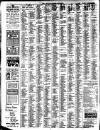 Isle of Wight Observer Saturday 27 September 1913 Page 2