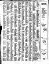 Isle of Wight Observer Saturday 09 October 1915 Page 2