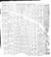 Leicester Chronicle Saturday 22 July 1911 Page 5