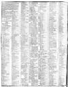 Morning Post Tuesday 12 May 1818 Page 2