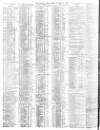 Morning Post Friday 03 October 1879 Page 8