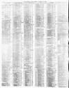 Morning Post Monday 12 January 1880 Page 8