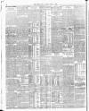 Morning Post Saturday 04 April 1908 Page 2